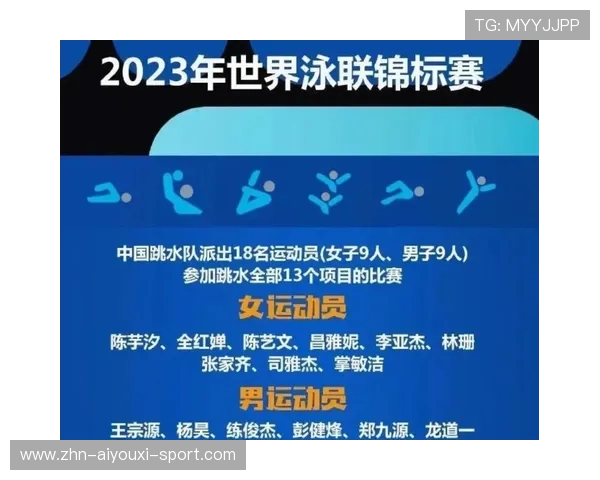 世界游泳锦标赛发布官方环保报告总结经验 世界游泳锦标赛发布官方环保报告总结经验